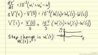 Blending Process Introduction to Laplace Transform [upl. by Ollecram]