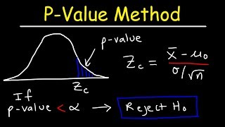 PValue Method For Hypothesis Testing [upl. by Ronal]