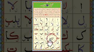 Online Quran learnlesson 3ilm ki rahhillmkibaat baby learnonlinequranfunny lohequranihafidh [upl. by Huntlee]