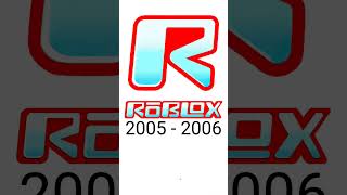 Evolution of Roblox Logo 1989  Present shorts [upl. by Gayleen]