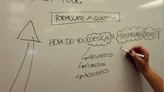 How to Create A Research Question [upl. by Nylirej]