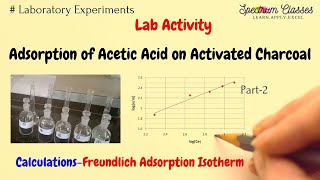 Adsorption of Acetic Acid by Activated charcoal Freundlich Adsorption Isotherm  Calculation Part2 [upl. by Ayomat]