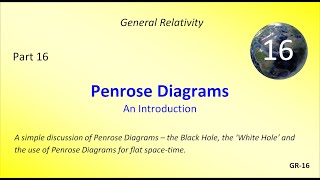 Penrose Diagrams An Introduction [upl. by Tingley800]