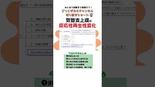 【呼吸器】気管支上皮の反応性再生性変化 細胞診 [upl. by Elocim]