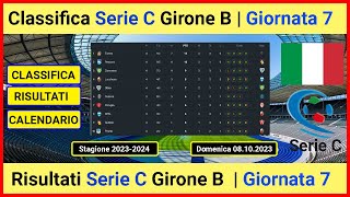 Classifica Serie C Girone B oggi  Risultati Serie C Girone B oggi [upl. by Popelka]