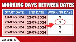 Get Working Days Between Two Dates in Excel [upl. by Noicpecnoc680]