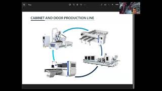 إدارة مصانع المطابخ والمفروشات بإستخدام برامج PolyBoard OptiCut OptiNest الجزء الأول [upl. by Rolyab]