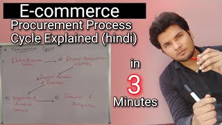 Procurement process cycle in detail Hindi  Akant 360  e procurement [upl. by Anayt789]