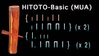 HITOTO Basic MUA with Tabs [upl. by Narahs]