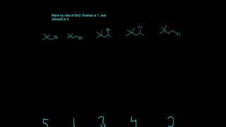 Sn2 Rate Reaction Ranking Problem [upl. by Bernj663]