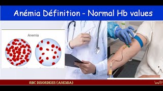 Lecture 121 Anemia Definition Normal Hb values [upl. by Myrlene852]