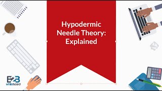 Hypodermic Needle Theory Explained [upl. by Belldas413]