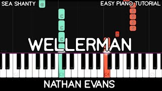 Nathan Evans  Wellerman Sea Shanty Easy Piano Tutorial [upl. by Stauder]