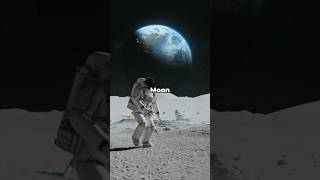 Could the Moon Be Humanity’s Next Home  Lunar Colonies Explained Shorts [upl. by Elmer]