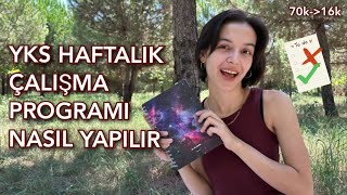 YKS ÇALIŞMA PROGRAMI HAZIRLAMADerece yaptıran program yks2025 [upl. by Inglebert]