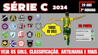 ⚽ SÉRIE C 2024 – 2ª RODADA [upl. by Klump]