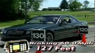 Motorweek Video of the 2006 MercedesBenz CLClass [upl. by Andy]