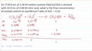 Weak Base Titration with a Strong Acid [upl. by Nicolau]