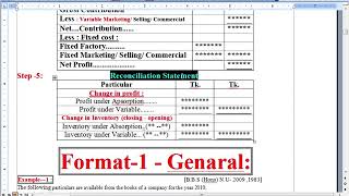 BANGLA Absorption Costing amp Direct Costing  MK Zaman Sir  Bangla Tutorial  Khandokar Rubel [upl. by Dorej797]