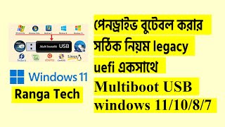 পেনড্রাইভ বুটেবল করার সঠিক নিয়ম legacy uefi একসাথে  multiboot usb windows 111087 [upl. by Nymrak]