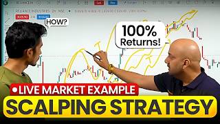 Learn all about Scalping  Scalping Strategies  ft Himanshu Arora [upl. by Aleek]