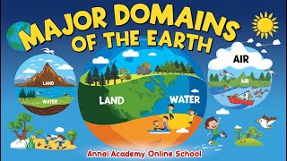 Discovering the Earths Amazing Domains Land Water amp Air Annai Academy [upl. by Boyt]