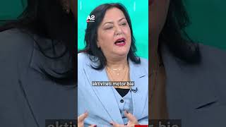 Çfarë është çrregullimi bipolar Dr Fatbardha Myslimaj Xhani shpjegon dy anët tij [upl. by Euqinor]