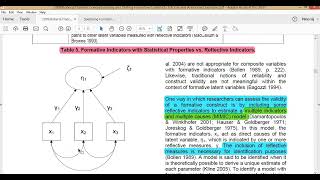 Formative Constructs3 Nomological Validity Examples amp Guidelines for handling Formative Constructs [upl. by Esiralc]