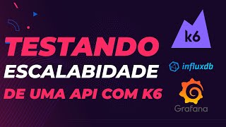 Como saber se sua API é escalavel Teste de stress com K6 e Grafana [upl. by Nica]