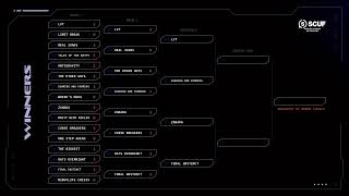 LVL50LAN Presented by SCUF and CORSAIR Day 2 [upl. by Leihcar994]