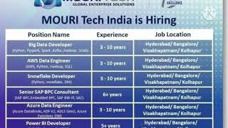 Mouri tech india recruitment 2021 Mouri tech private jobs Mouri tech jobs [upl. by Llehsyar]