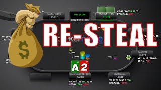 Poker Tactics The RESTEAL bluff [upl. by Ainsworth]