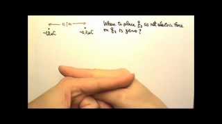 AP Physics 2 Static Electricity 6 Location for 3rd Charge to Get Zero Net Force [upl. by Martin]