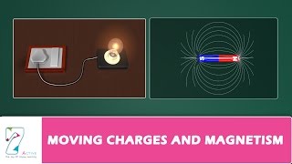 MOVING CHARGES AND MAGNETISM [upl. by Eelegna335]