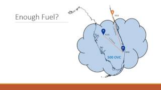 Understanding Alternate Airport Requirements for your IFR Flight Plan [upl. by Mahda854]