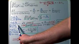 Partial Fractions with Complex Roots [upl. by Yobybab]