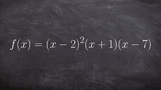 Learn How to Find the Zeros and Multiplicity from a Graph in Factored Form [upl. by Harikahs271]