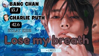 Stray Kids  Lose my breath Feat Charlie Puth  Line Distribution  Lyrics [upl. by Nivan]