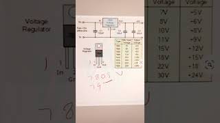 7805 voltage regulator circuit 7805 ic connection [upl. by Yenal]