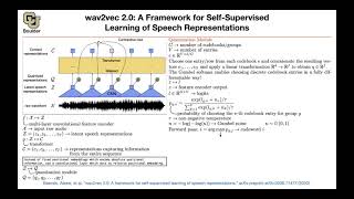 wav2vec 20  Lecture 76 Part 3  Applied Deep Learning [upl. by Nimsaj493]