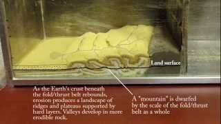 Foldthrust belt Internal structure scale and erosion [upl. by Oinotla]