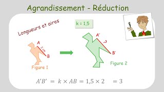 Agrandissement Réduction  Questions flash [upl. by Tippets]