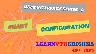 64 Chart Control Configuration in PEGA  User Interface Series 6 [upl. by Gothurd591]