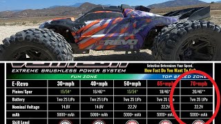 Traxxas ERevo 20 VXL Top Speed Test 70mph [upl. by Mays]