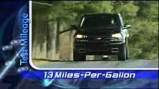 Motorweek 2006 Chevrolet Trailblazer SS [upl. by Zerimar]