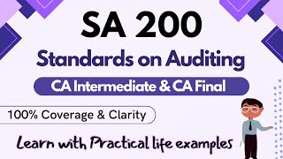 SA200 quotOverall Objectives of an Auditorquot in English  CA Inter amp Final [upl. by Gherlein]