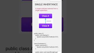 Single Inheritance In Java With Code inheritence javainterviewquestionsandanswers javainterview [upl. by Linders]