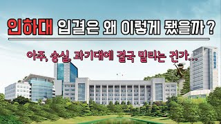 가장 저평가된 인하대 올해 강하게 반등할까 [upl. by Athallia]