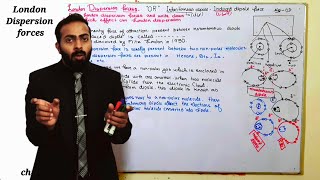 How to identify intermolecular forces [upl. by Melville]