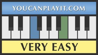 Pachelbel  Canon  Piano Tutorial  VERY EASY [upl. by Lehmann97]